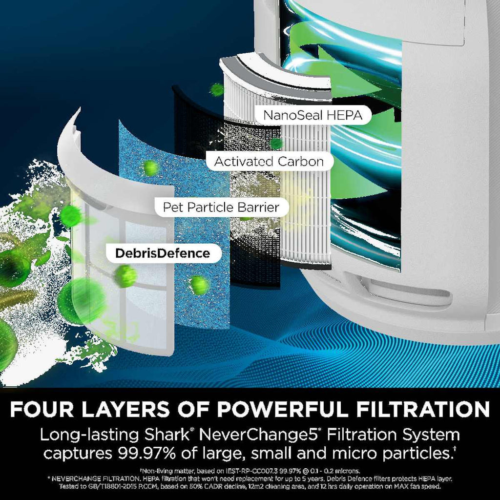 HP150UK product image